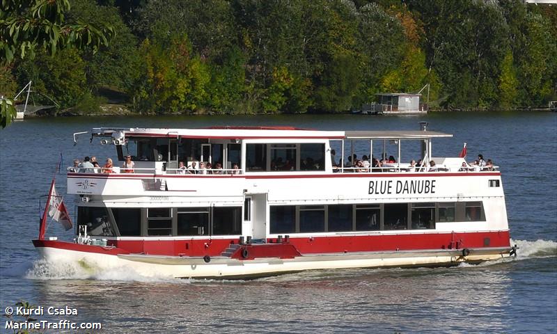 BLUE DANUBE
