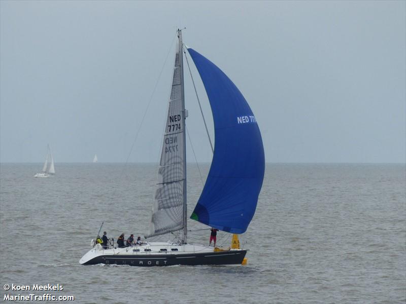 BANKROET