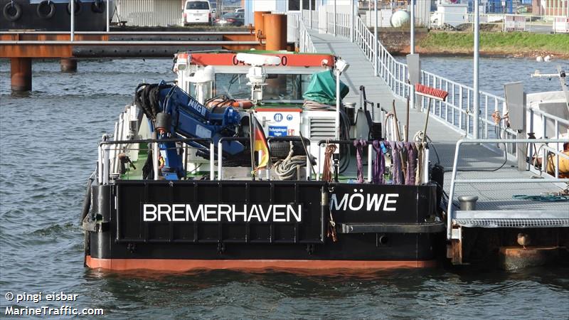 MOEWE