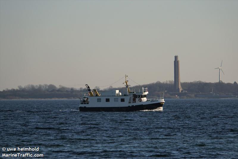 NORDICA