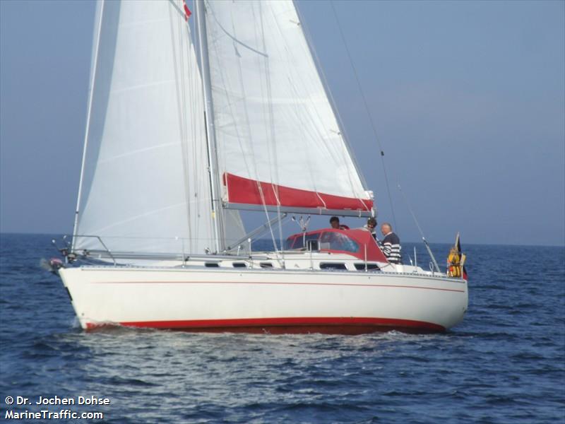 JONA III