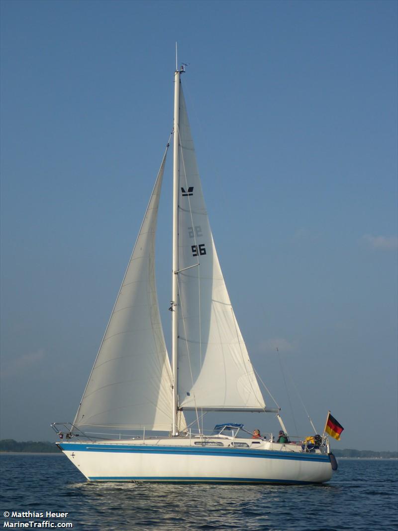 LAND IN SICHT