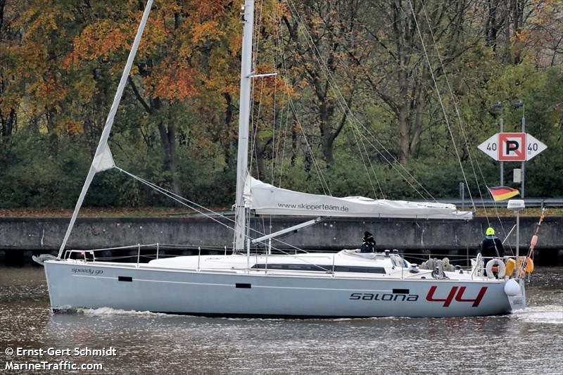 SY SPEEDY GO HAMBURG