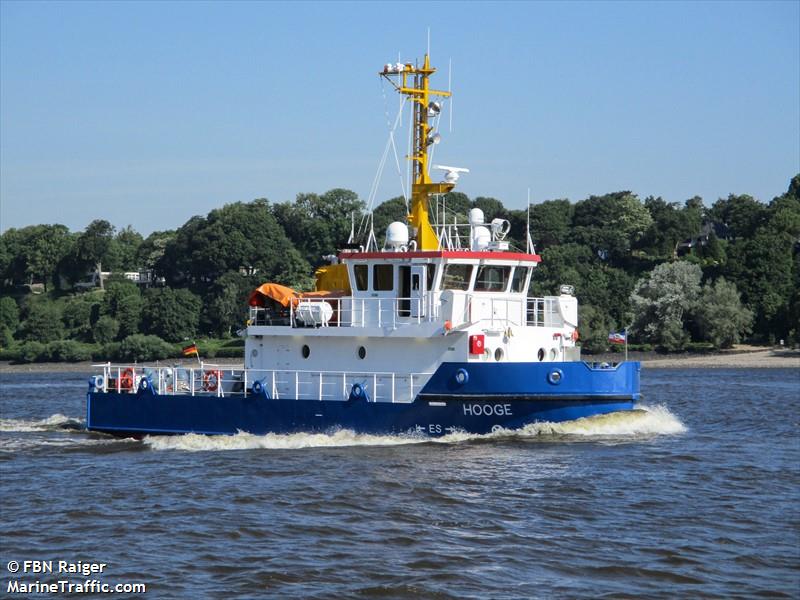 HOOGE