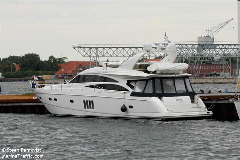 TRITON