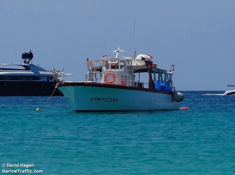 PORTO PETRO