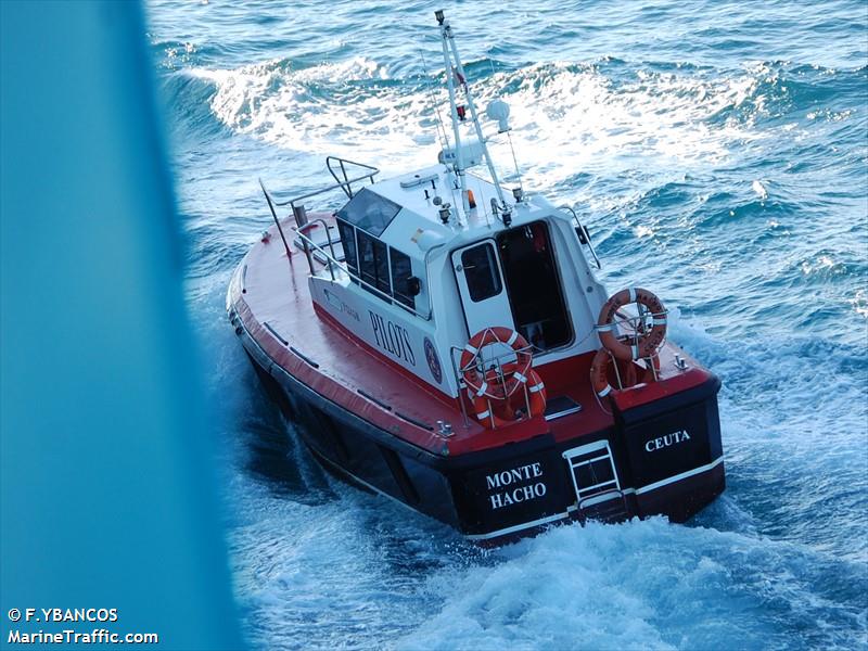 'CEUTA PILOTS MHACHO'