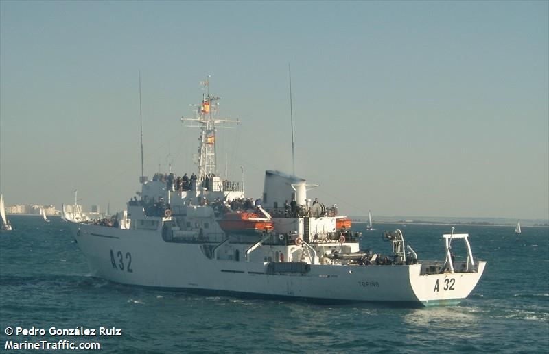 'SPS TOFINO A32'