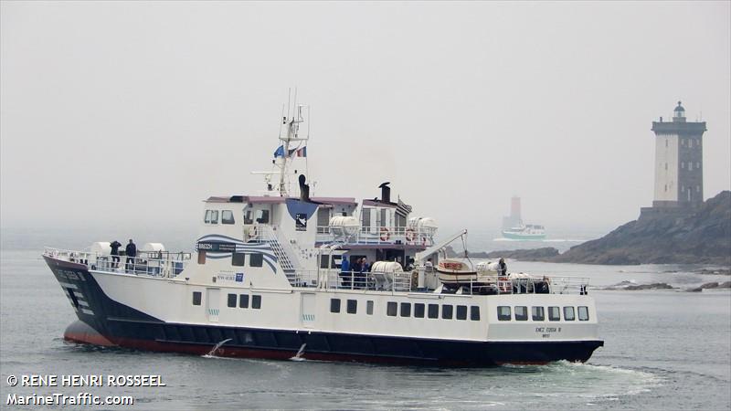ENEZ EUSSA III