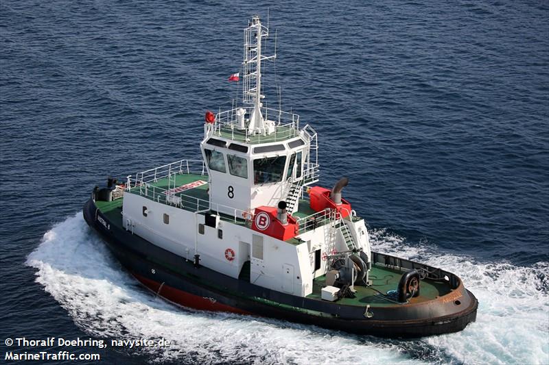 MISTRAL 8