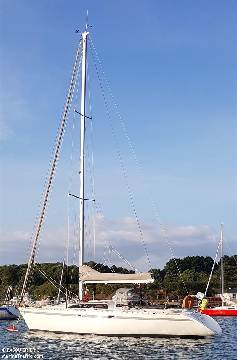 AZIMUT