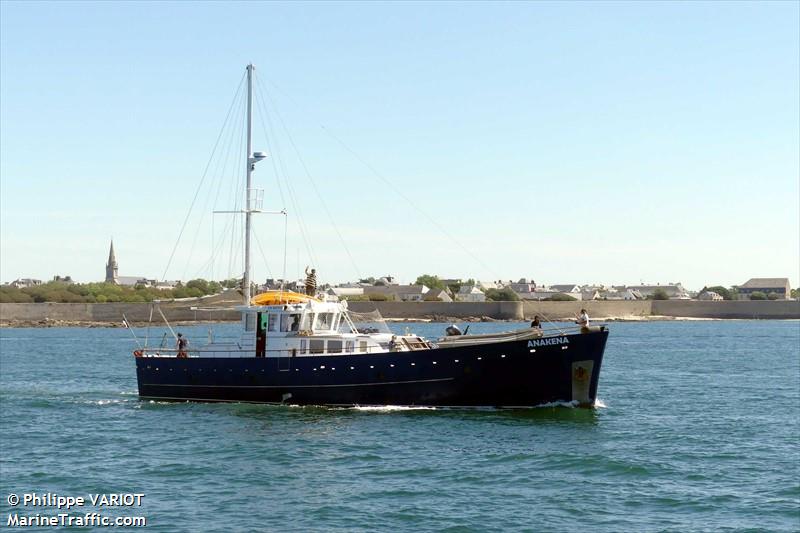 ANAKENA