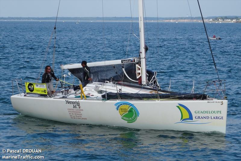 CAPMAR
