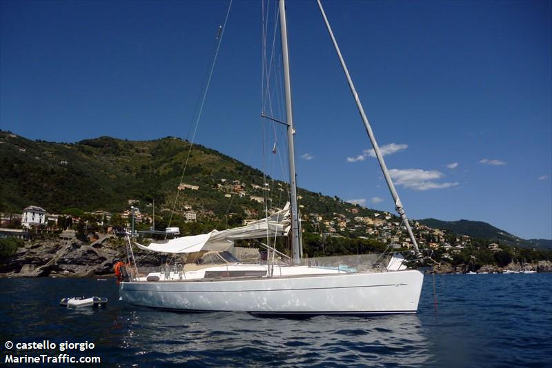 MMSI 227661670