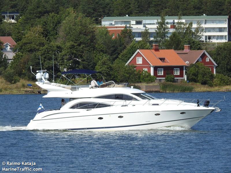 IRINA II
