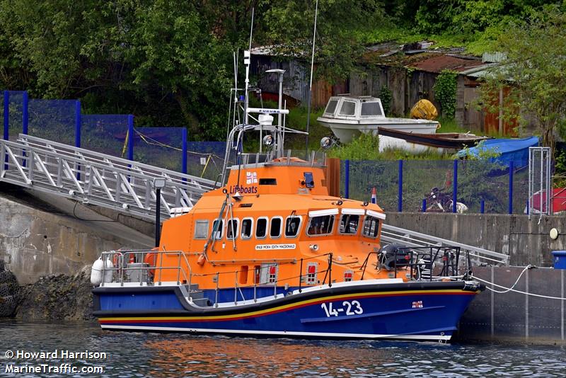 RNLI LIFEBOAT 1423