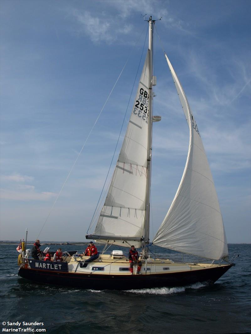 MARTLET