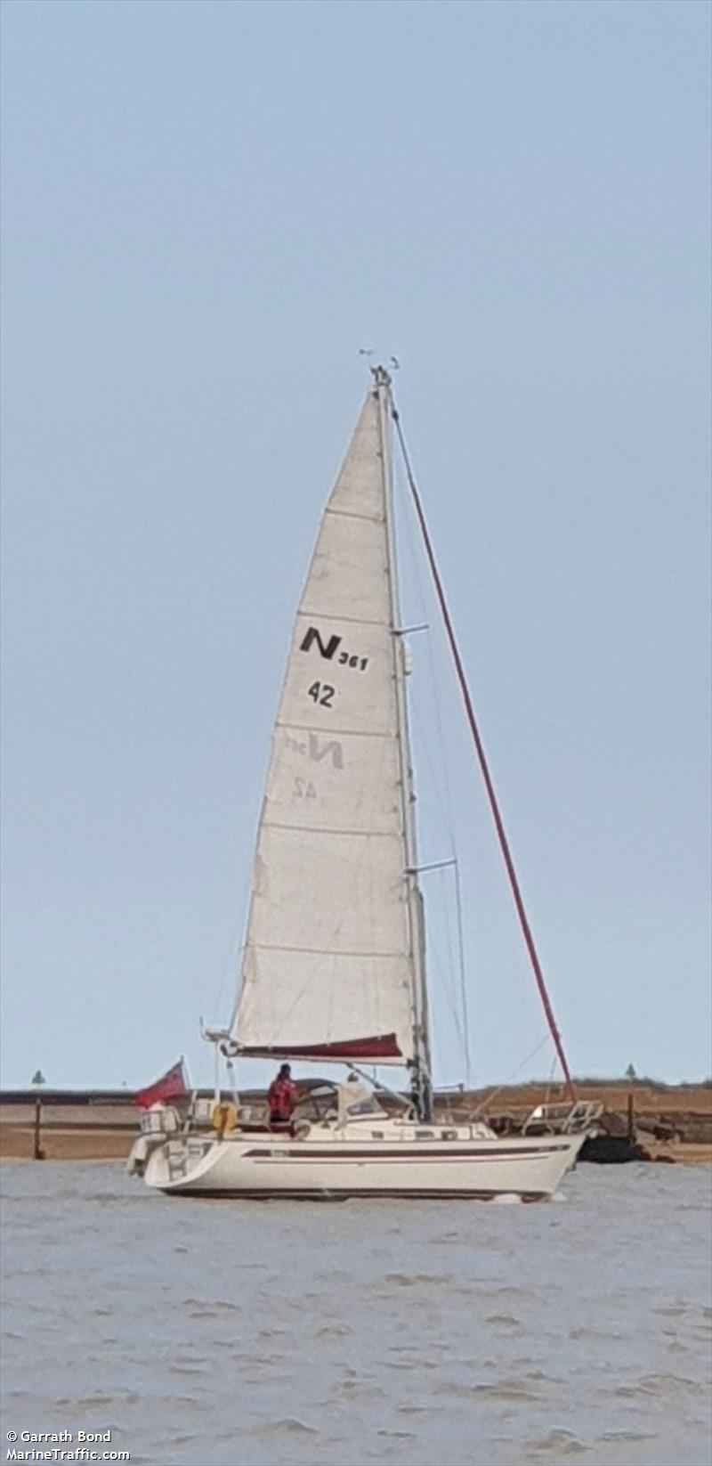 NORDIC R0SE