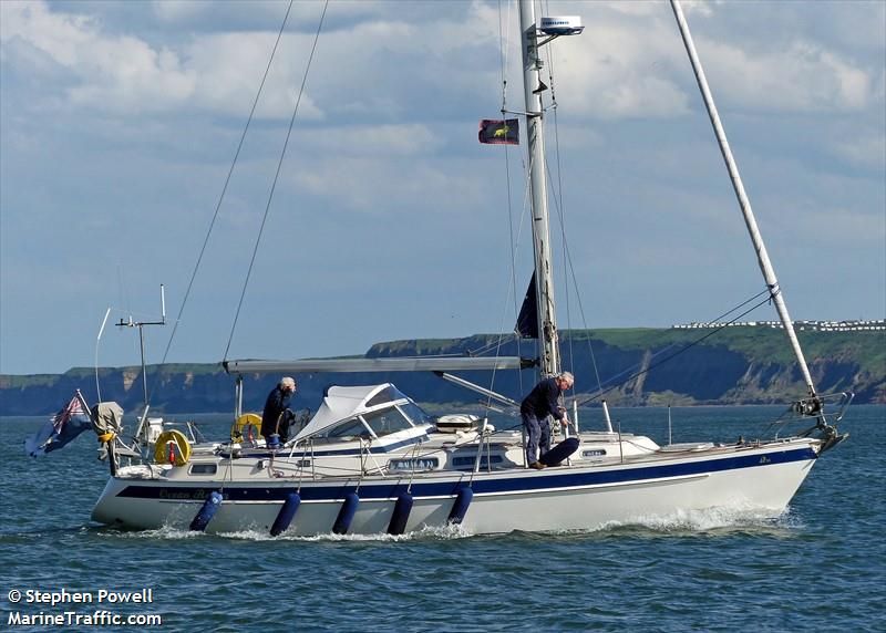 OCEAN REIVER