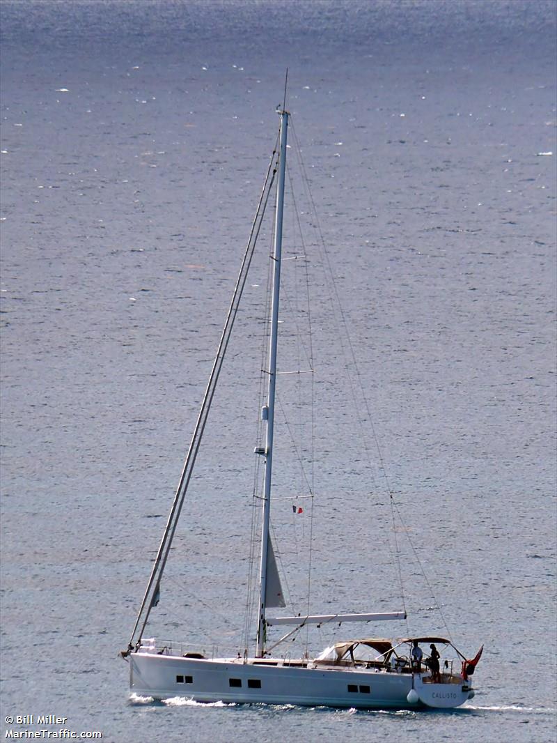 CALLISTO