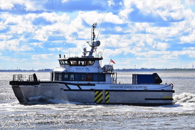 SEACAT ENTERPRISE