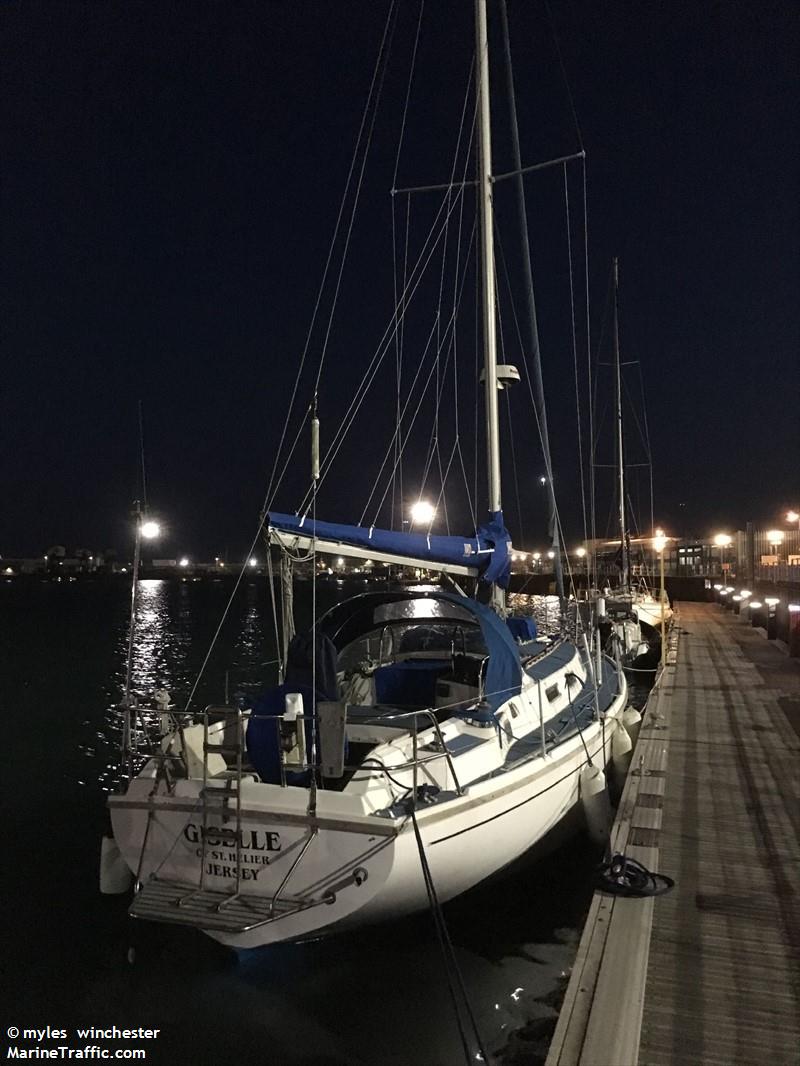 GISELLE OF ST HELIER
