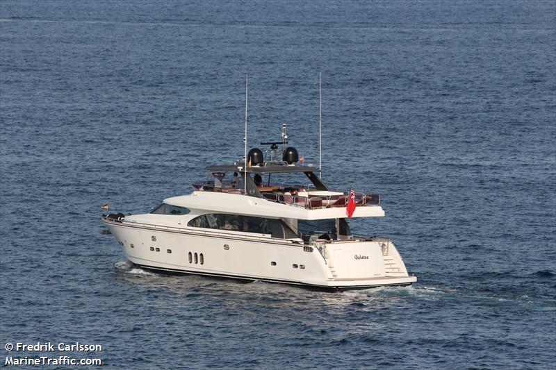 GALATEA