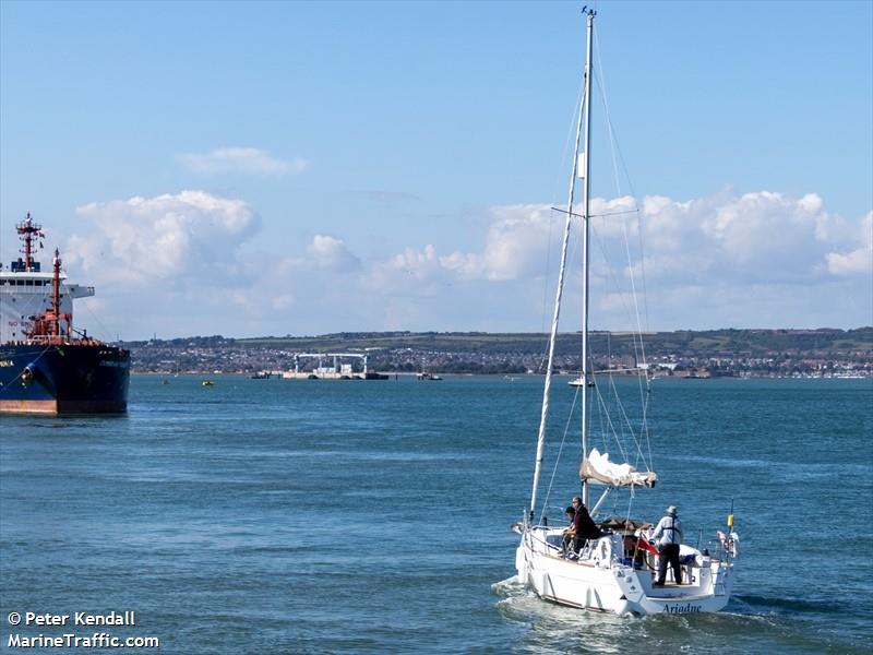 ARIADNE
