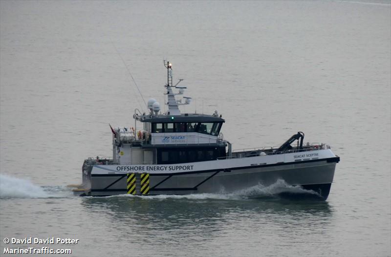 SEACAT SCEPTRE