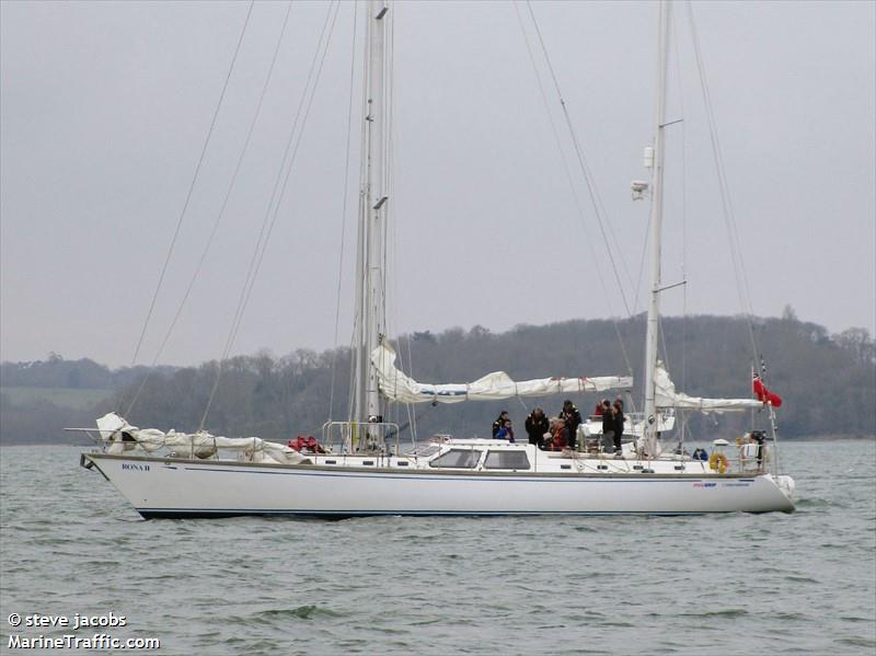 RONA II