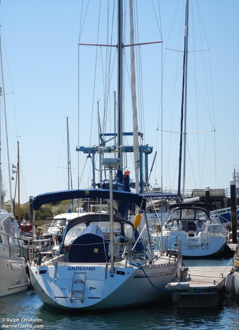 ANDIAMO OF HAMBLE