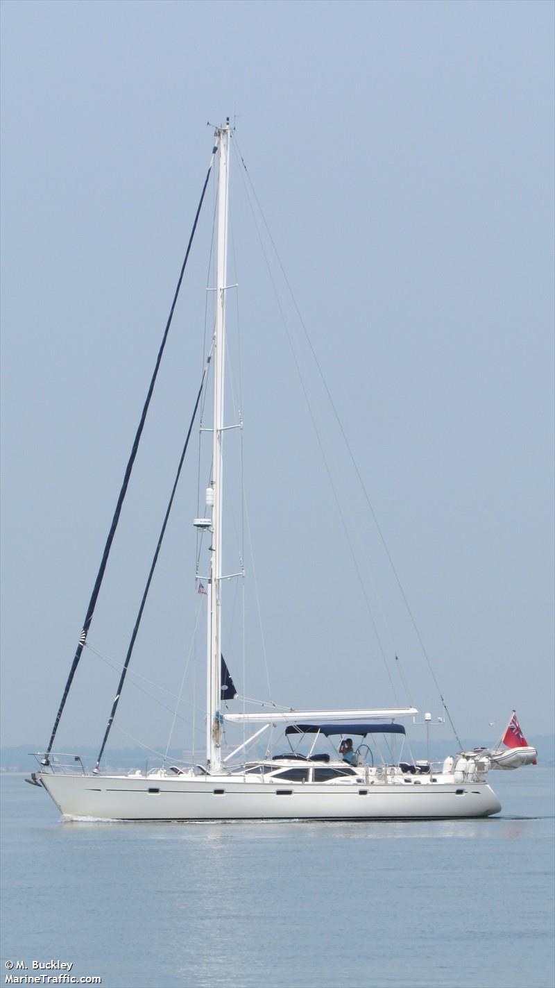 ANANDA OF HAMBLE