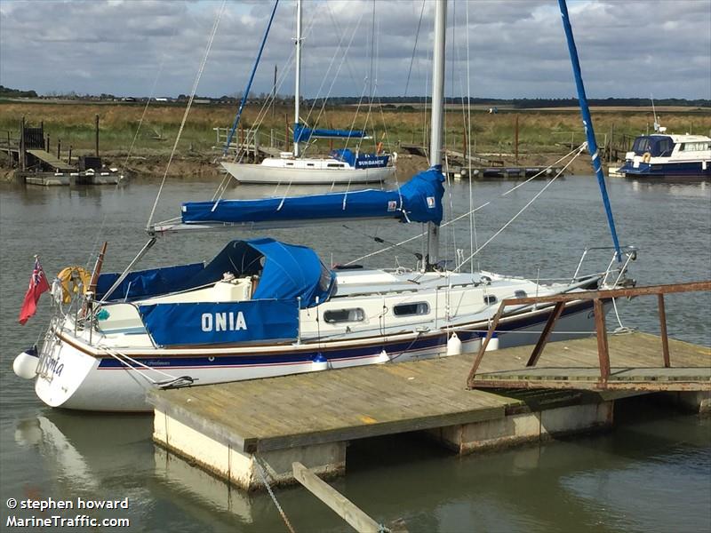 ONIA