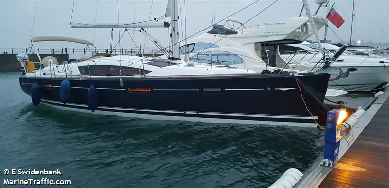 BLUE BELLE