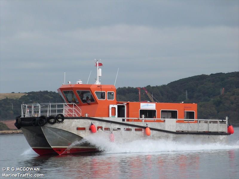 OCEAN SURVEYOR