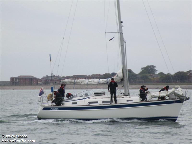 PETREL IX