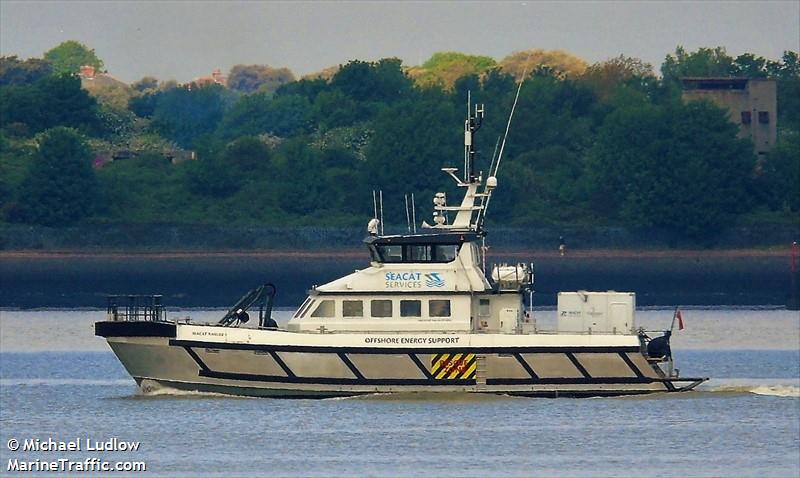 BF RANGER