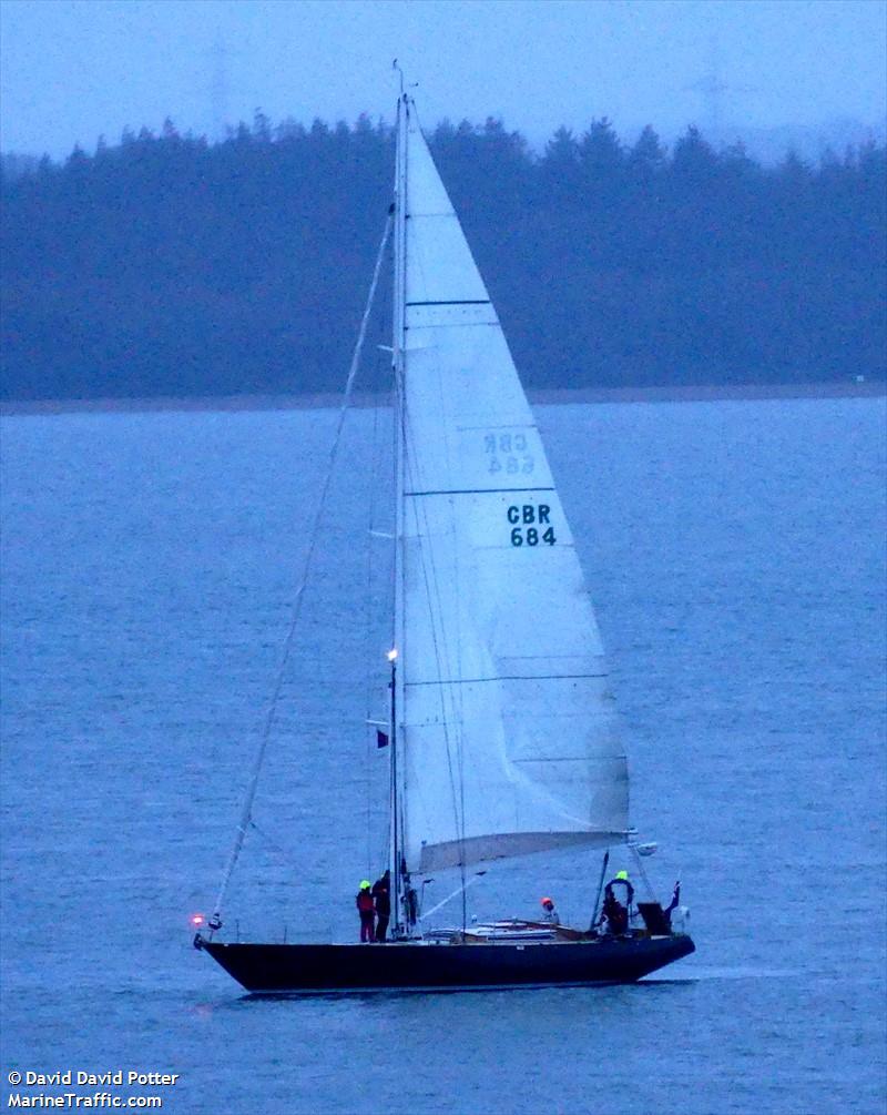 QUAILO III