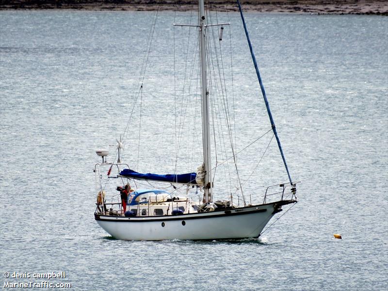 FULMAR
