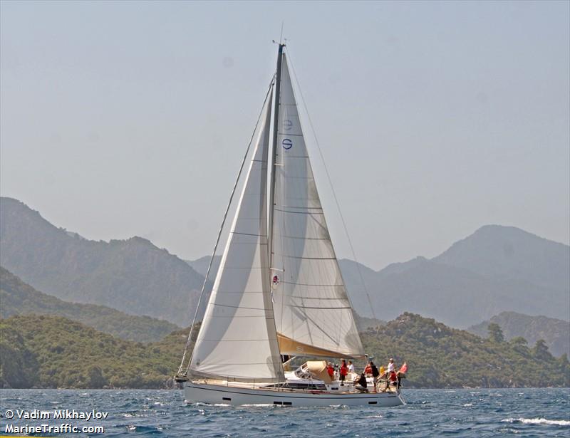 ANUTA GUERNSEY