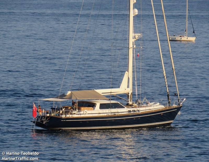 SY ITHAKA PALMA
