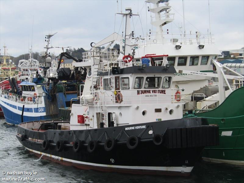 Судно IMO 8017384