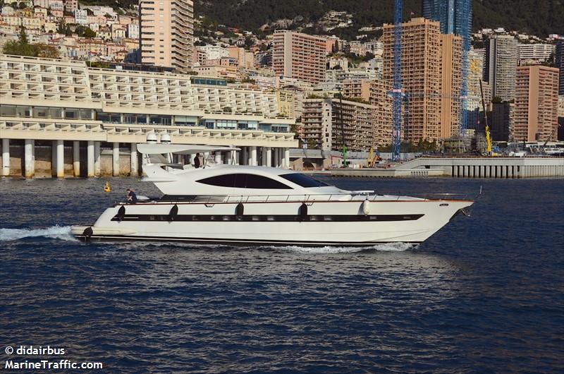 ELEGANCE OF CANNES
