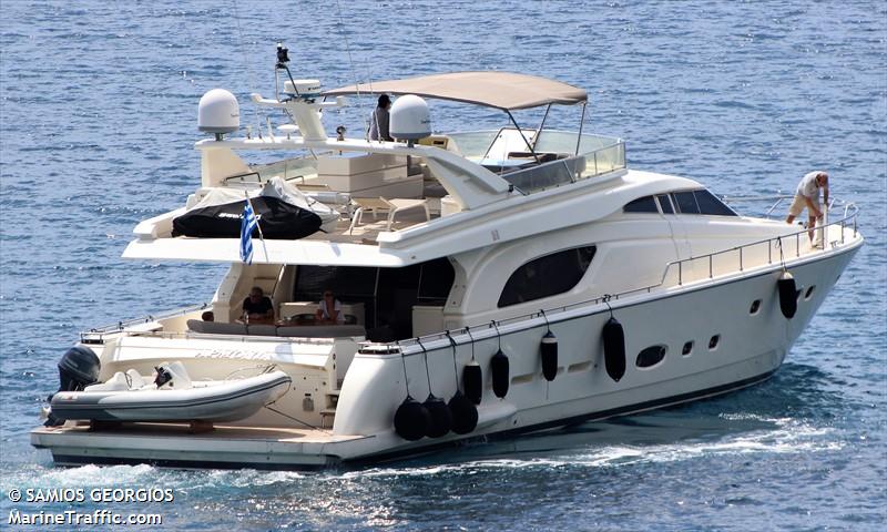 ARMONIA PIREAS