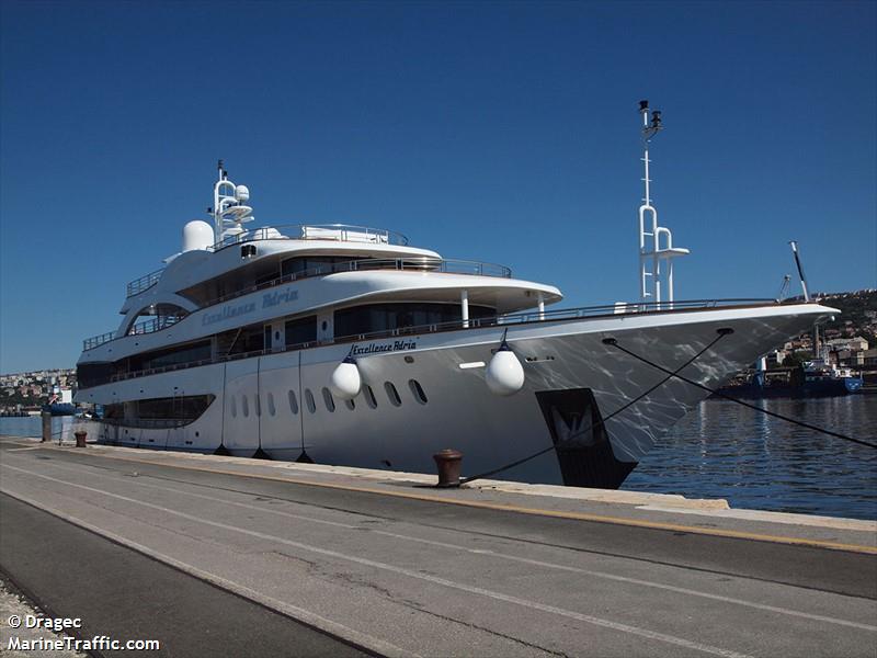 EXCELLENCE ADRIA