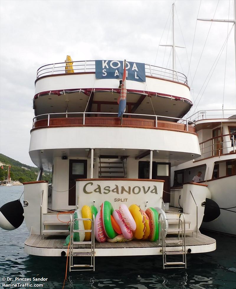 CASANOVA