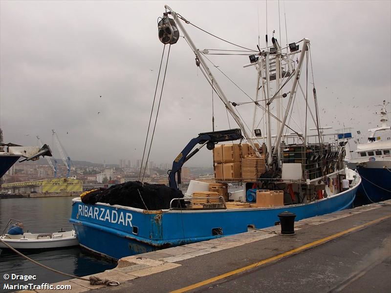 RIBAR