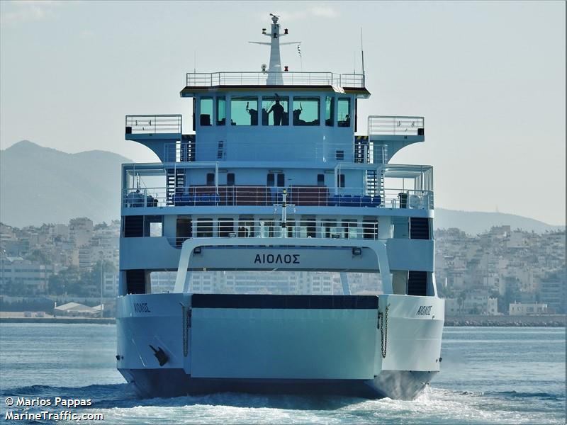 AIOLOS