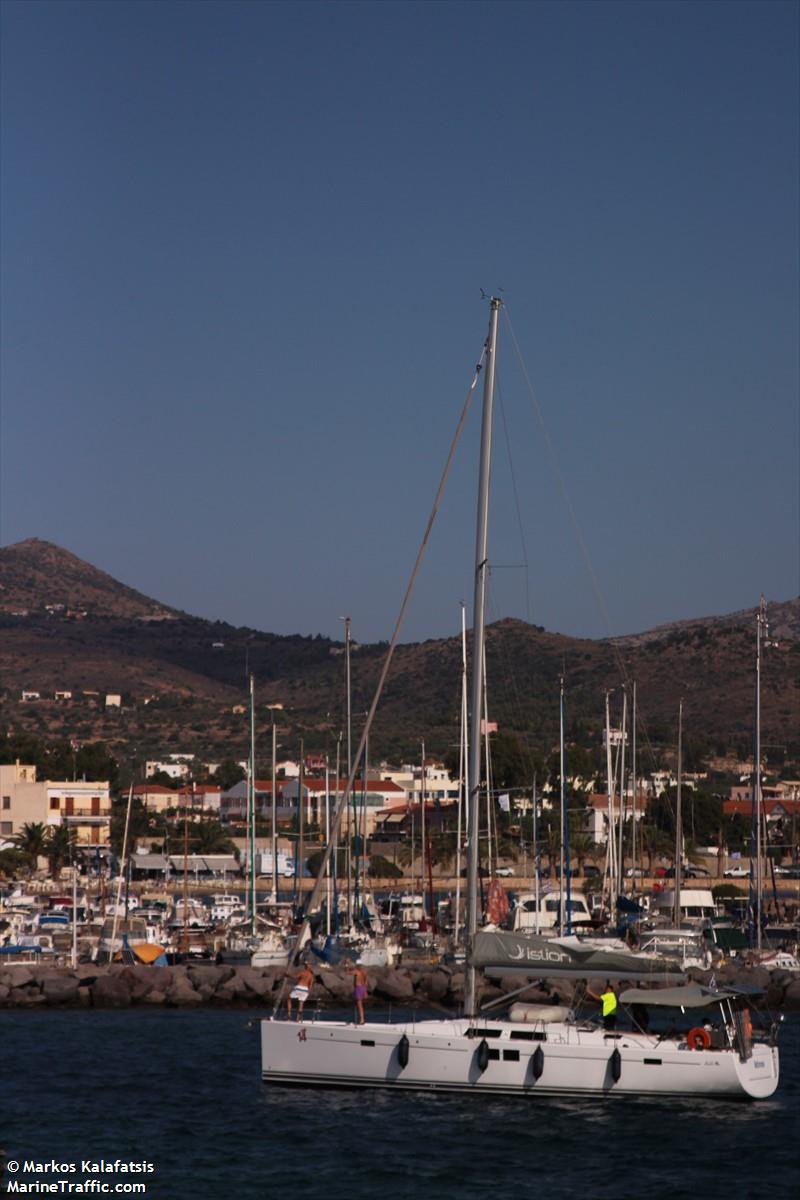 ARTINA
