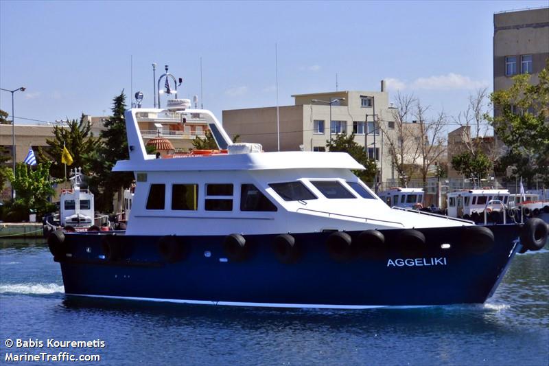 AGGELIKI